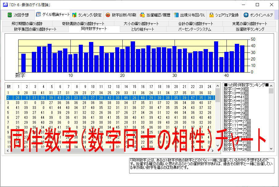  strongest ge il theory . expectation make roto6 soft 