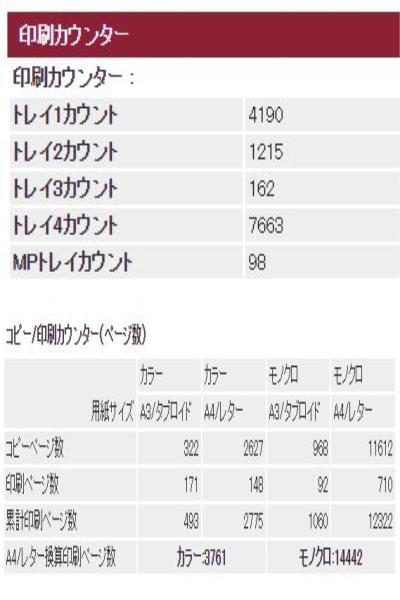 [A19015] ★印字少なめ★OKI MC843 A3 カラー複合機 コピー/プリンタ/スキャナ/4段 ◎◆無線LAN搭載◆沖データ_画像5