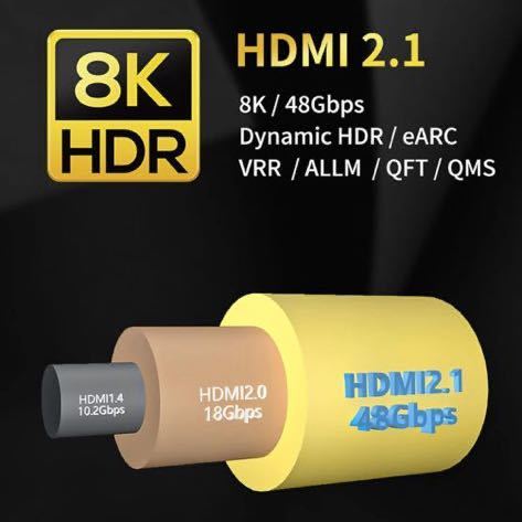 【8K安定版】Sikai 8K DP to HDMI 変換ケーブル 米国Cypressチップを採用 8K標準 単方向 オス-オス DisPlayport (DP-＞HDMI 単方向, 2m)の画像3
