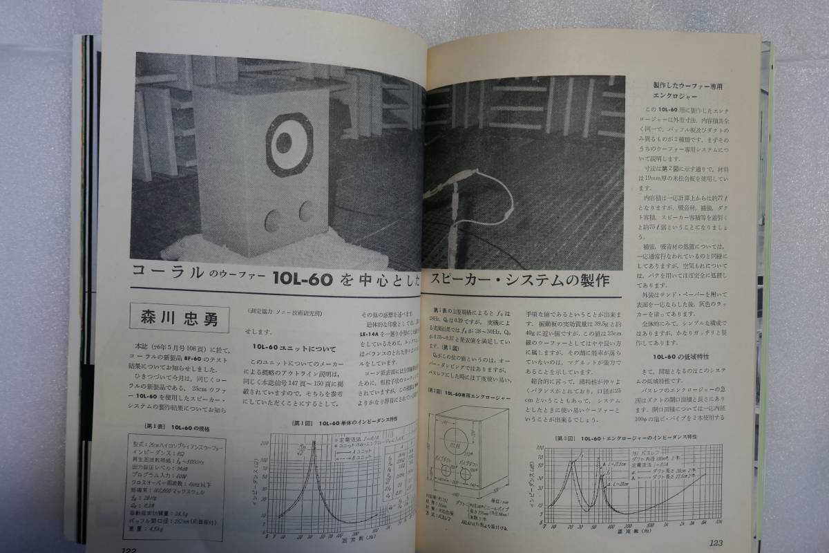〇 無線と実験 1976年7月号 特集「プリアンプの設計・製作」「SPシステムの設計・製作」「続パワーアンプの製作」オーディオ実験室 〇の画像5