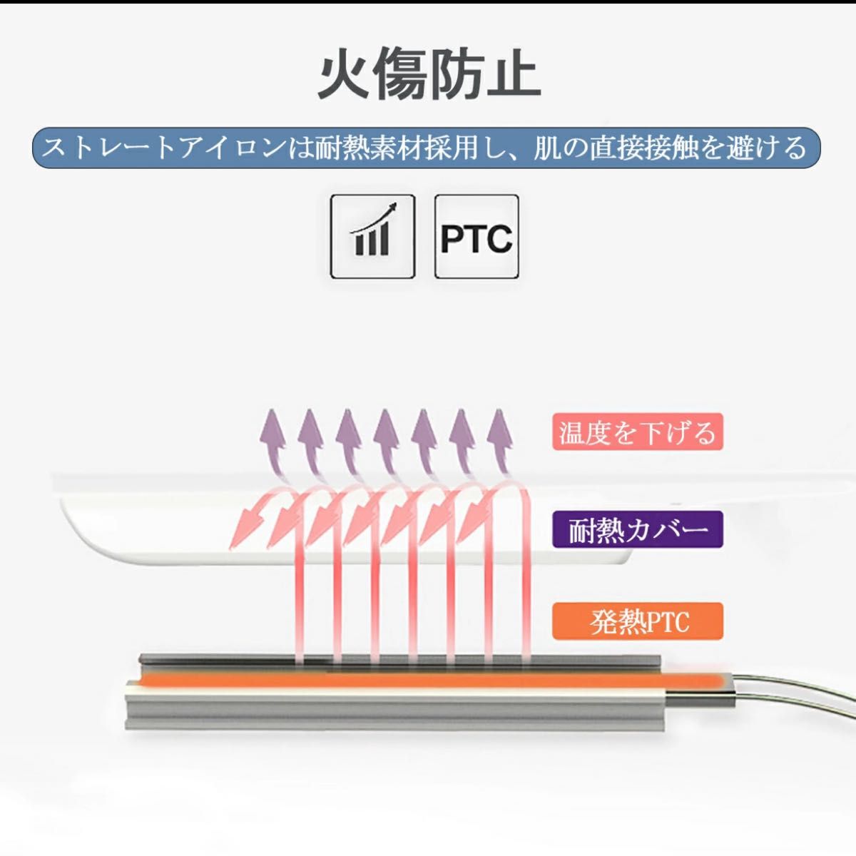 ヘアアイロン ミニ 旅行用 ストレートアイロン 2way カール 持ち運び