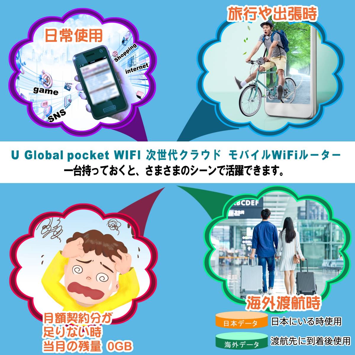 ルーター本体+【1年間50GB】日本国内大容量データ付き 契約不要 月額不要 データリチャージ対応 買い切り型 pocket WiFi 海外使用もOK_画像10