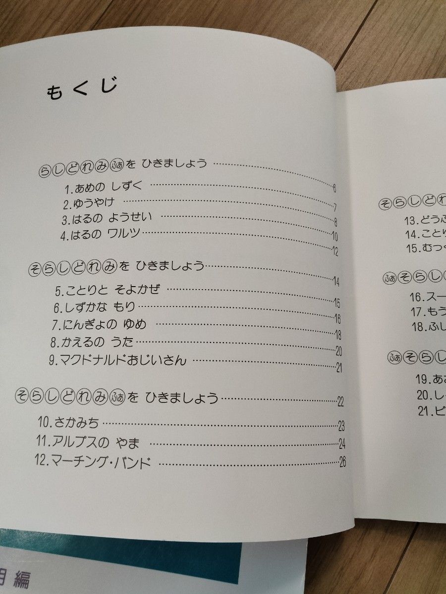 ぴあのどりーむレパートリー 3 冊はじめてピアノをならうこのために初級ピアノテキスト　3冊の値段です。