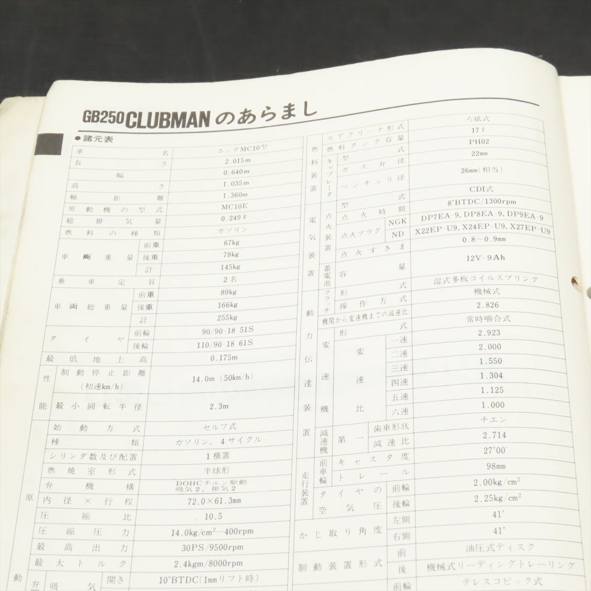 ◆送料無料◆ホンダ GB250クラブマン MC10 サービスマニュアル【030】HDSM-E-091_画像4