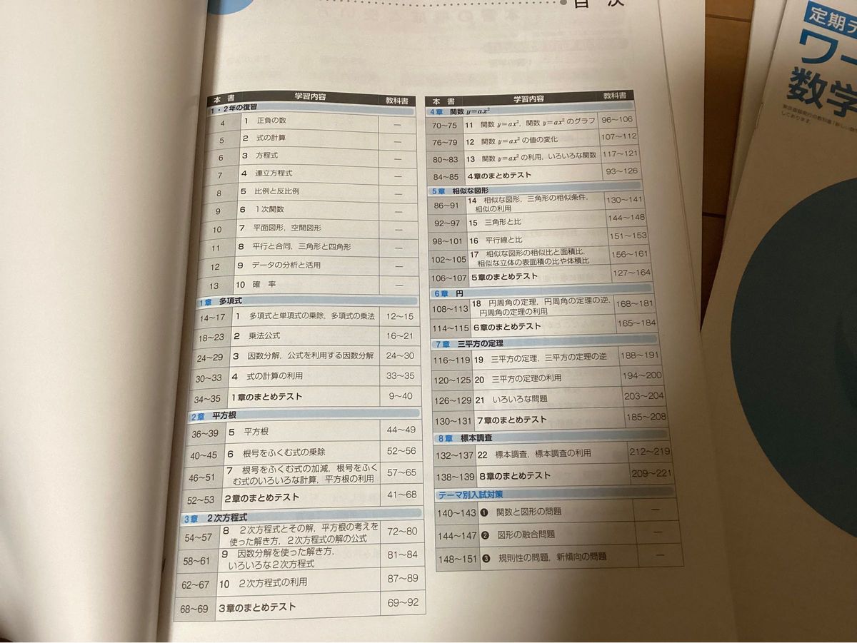 数学　中3★定期テスト対策　高校受験　問題集　参考書　数ページ書込み有2419