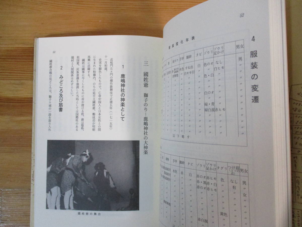 033 ◆ 越中みやざき今昔　宮崎地区郷土誌編集委員会　宮崎公民館　平成5年_画像8