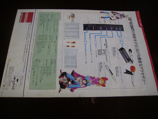 SHARP ラジカセ GF-123MT モンキーパンチイラスト 昭和50年12月の画像5