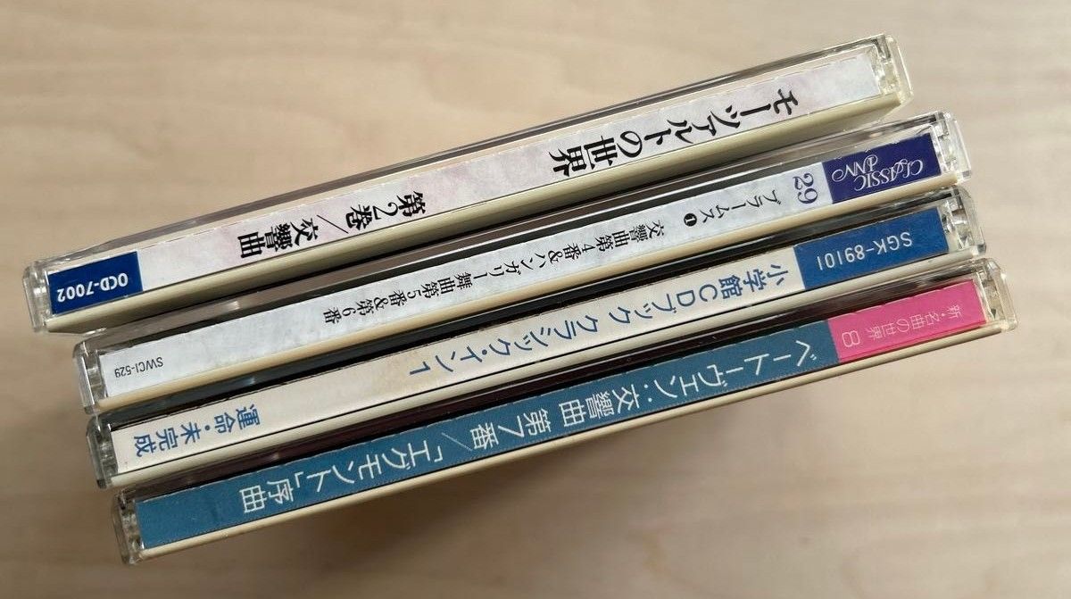 オイゲン・ヨッフム　ベートーヴェン 交響曲第5、7番/ブラームス同4番/モーツァルト同35、37番　ロンドン響、ロンドン・フィル他