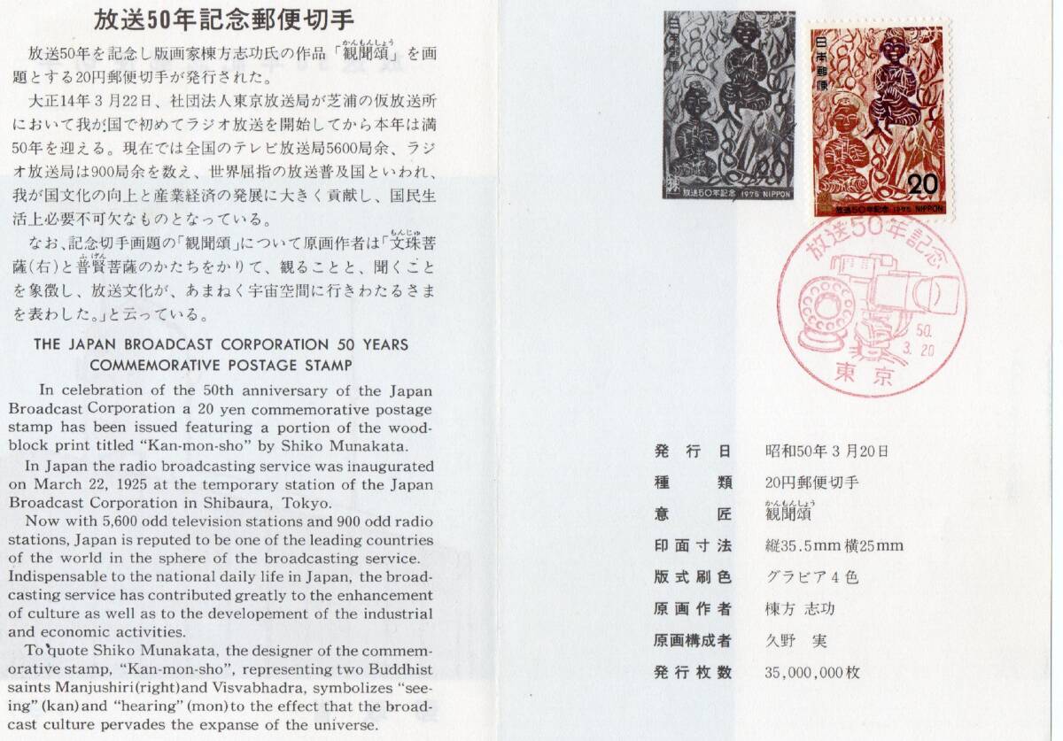 《J-483》日本 / 初日印付き解説書『１９７５年』 郵政省版４種_画像2