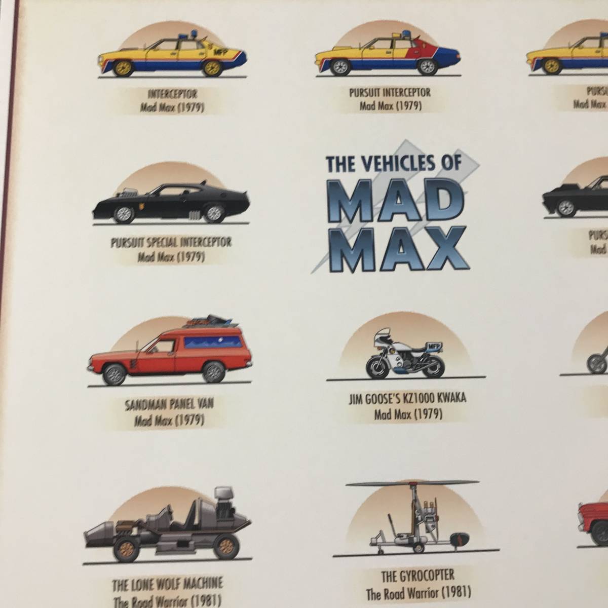 ポスター★マッド・マックスの劇中車ポスター（The Vehicles of MAD MAX) ★メル・ギブソン/MFP/インターセプター/トゥーカッター_画像5