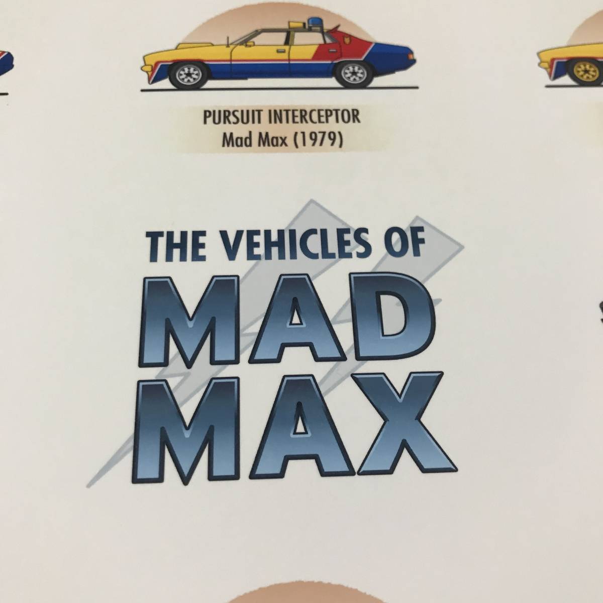 ポスター★マッド・マックスの劇中車ポスター（The Vehicles of MAD MAX) ★メル・ギブソン/MFP/インターセプター/トゥーカッター_画像3