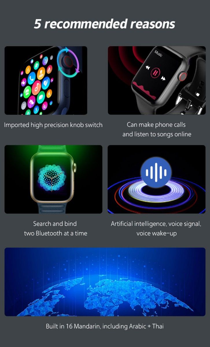 スマートウォッチ 新品未使用 Apple Watch形状 通話機能付き 歩数計/心拍計/血圧計 ホワイト 磁気マグネットバンド付
