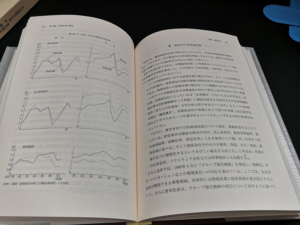 【中古 送料込】『現代会計・課題と展望』著者　遠藤孝 角瀬保雄 編著　出版社　ミネルヴァ書房　1993年4月10日発行　◆N2-579_画像9