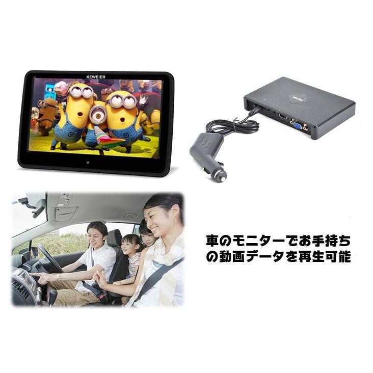 ポータブルメディアプレーヤー 2.5インチHDD/SD/USB対応 HDMI/VGA/AV出力 フルHD Blu-ray対応 1080P対応 Blu-ray再生対応の画像6