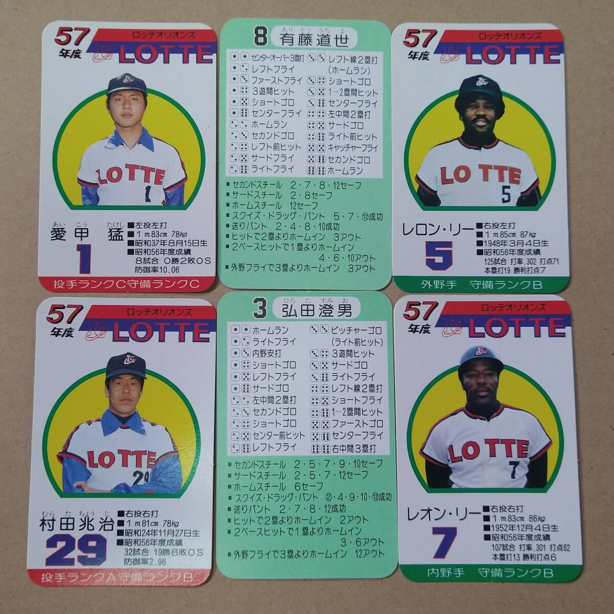 タカラ プロ野球カードゲーム 57年度版 ロッテオリオンズ|Yahoo タカラ プロ野球カードゲーム 57年度版 ロッテオリオンズ|Yahoo
