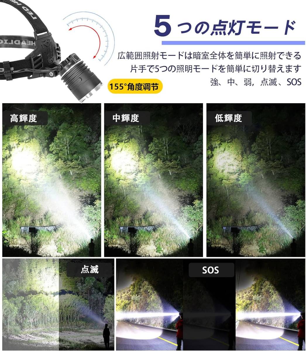 【2023進化高輝度 】LED ヘッドライト 充電式 CREE XHP199 1000000ルーメン 超高輝度 ヘッドランプ 5点の画像4