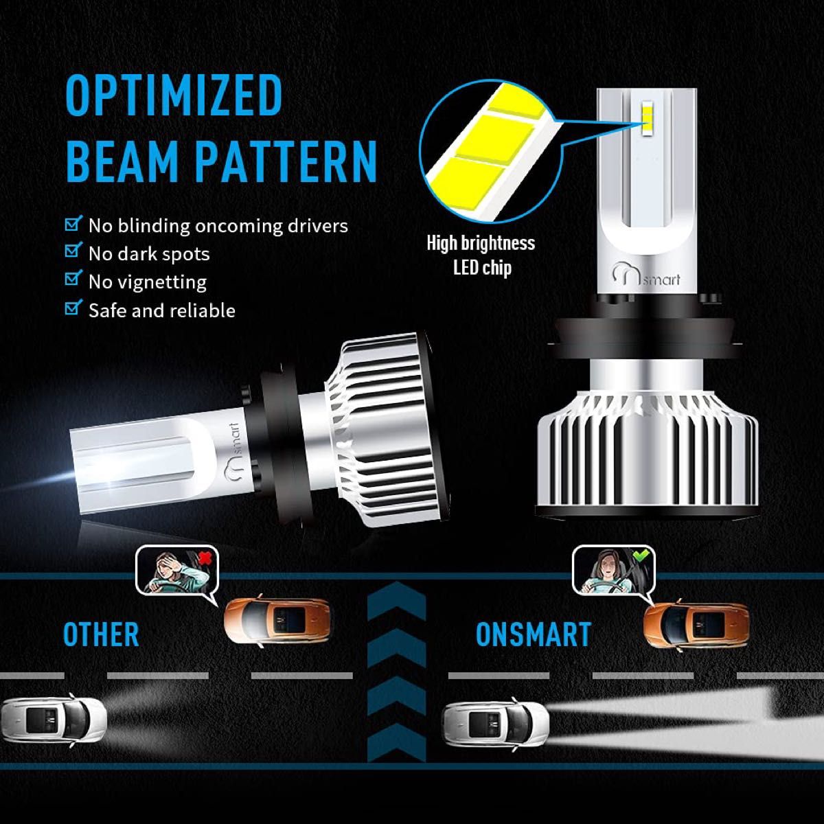 Onsmart H11/H8/H9/H16 LEDヘッドライト LEDバルブ