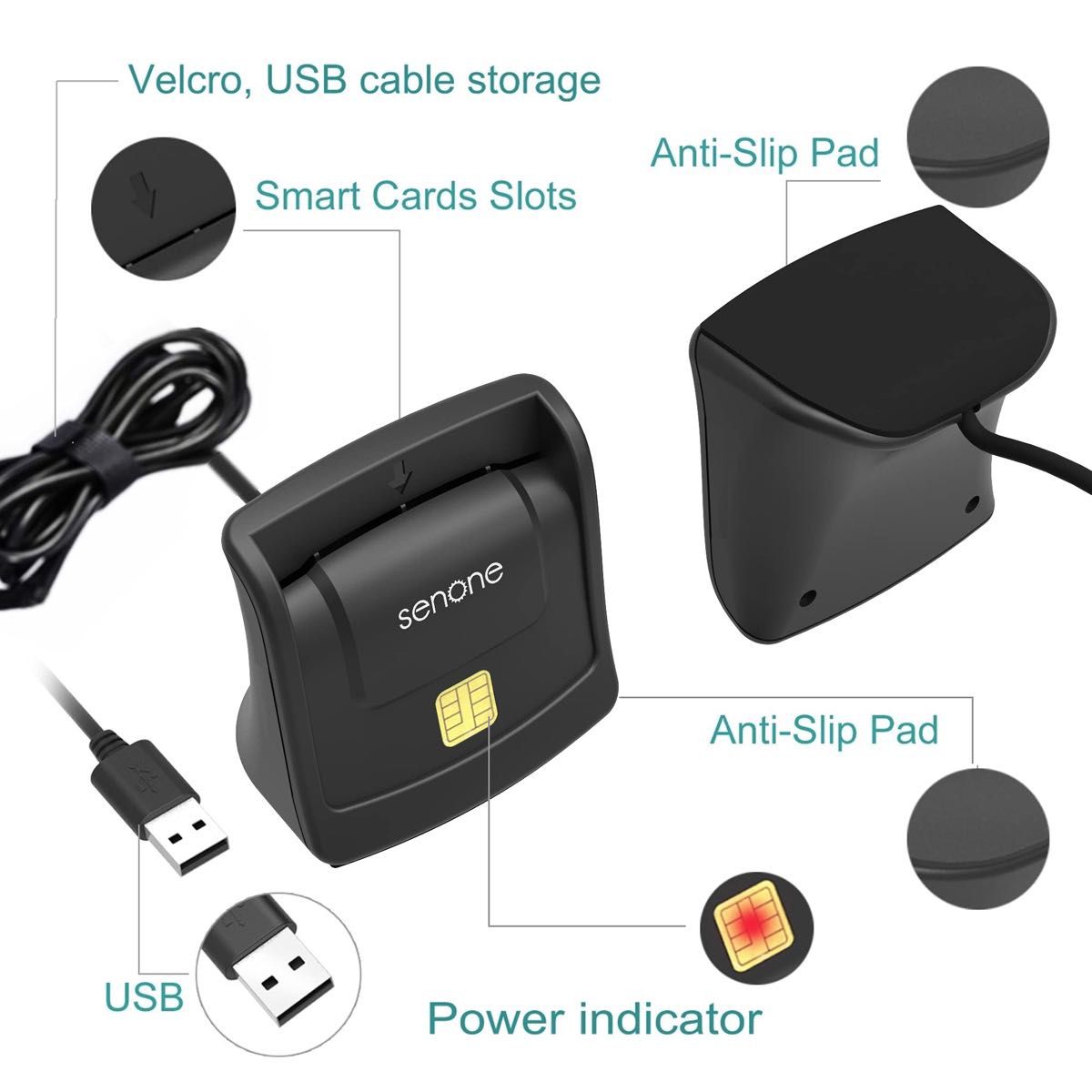 CACリーダー CACカードリーダー ミリタリー DOD ミリタリー USB