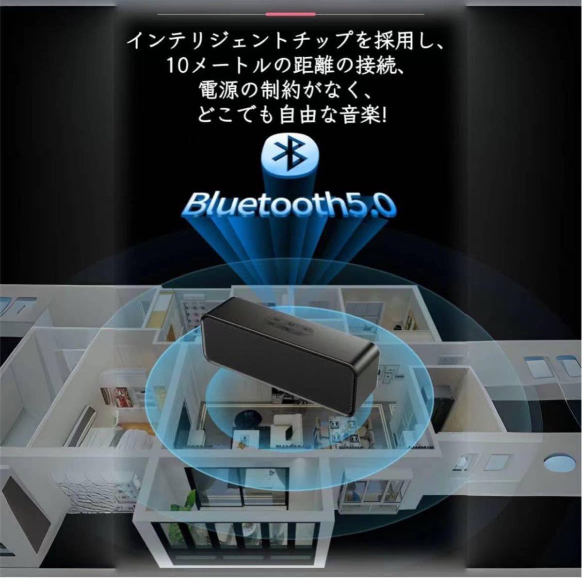 【開封のみ】seaglow★ スピーカー Bluetooth スピーカー ワイヤレススピーカー ブルートゥー Type-C充電 アウトドア 2023 重低音 の画像2