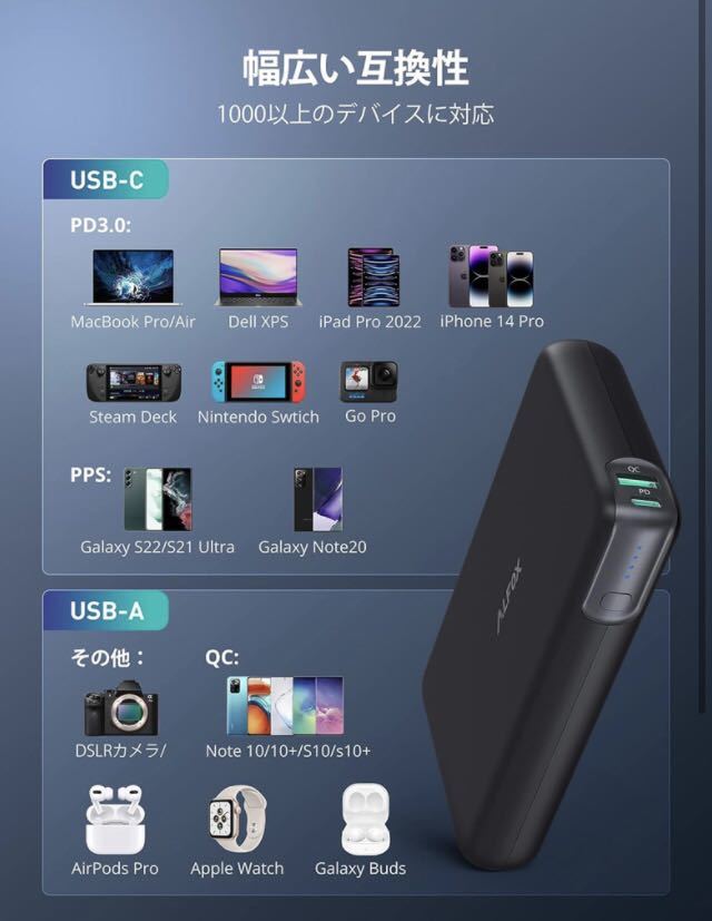 【開封のみ】Alfox ★モバイルバッテリー 30000mAh 100W 大容量 急速充電 USB-A+USB-C/2台同時充電/PD3.0対応/Type-C出入力 送料無料_画像6