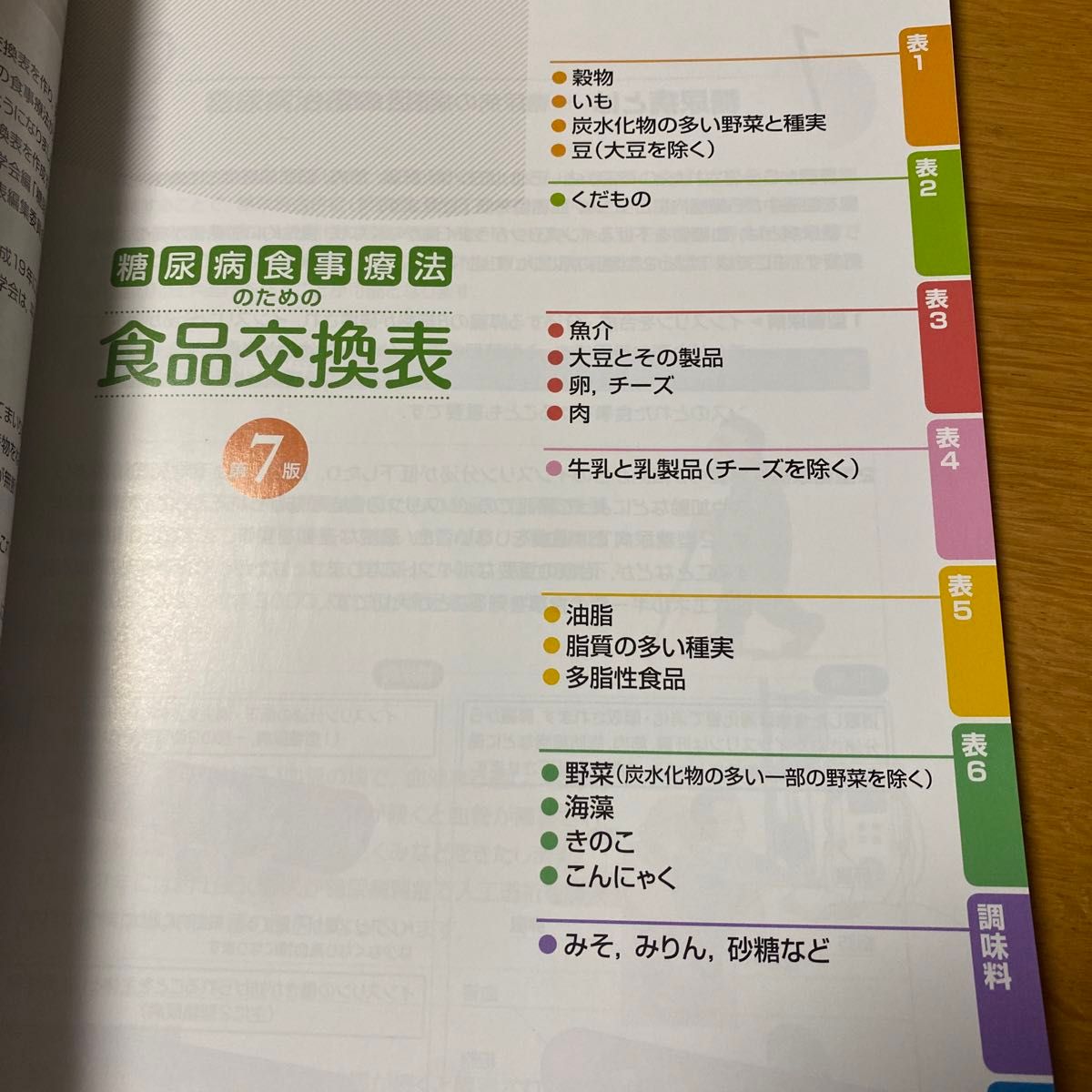 糖尿病食事療法のための食品交換表 （第７版） 日本糖尿病学会／編・著