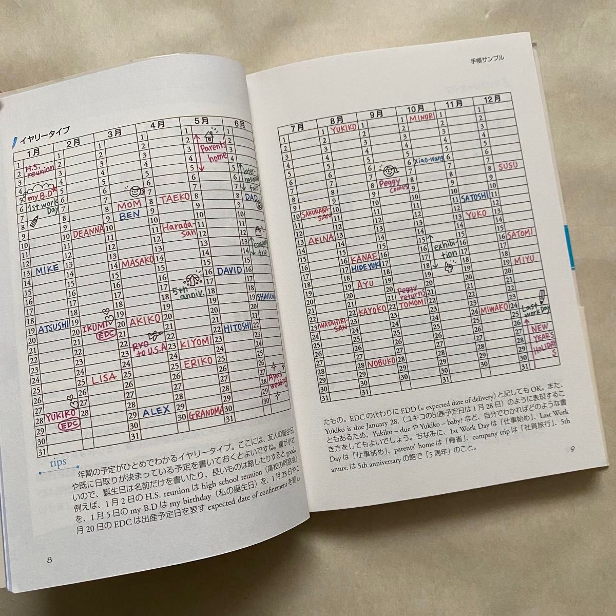英語で手帳をつけてみる 英語学習 