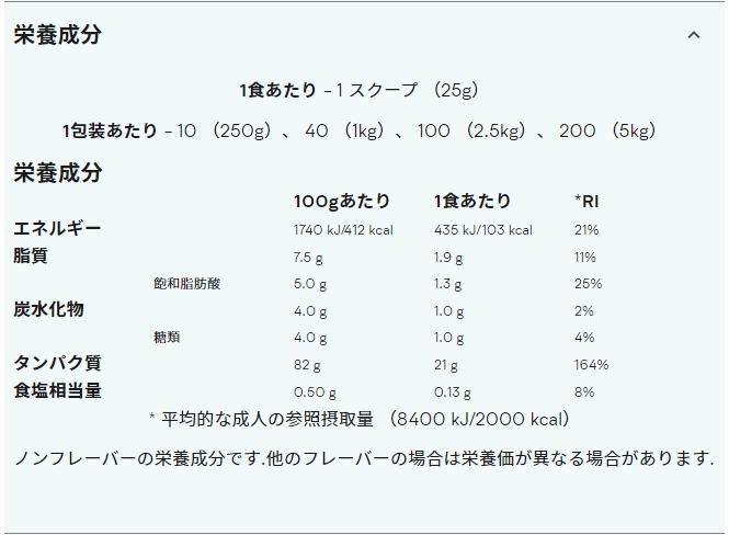 【送料無料】ピーチティー1ｋｇマイプロテイン☆インパクトホエイプロテイン 新品未開封 myprotein IMPACT WHEY PROTEIN_画像5