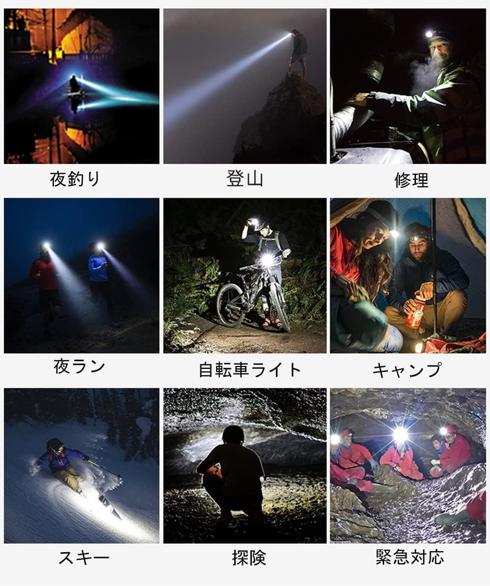 爆輝！ Type-C 充電式 LEDヘッドライト ヘッドランプ 電量ランプ機能付き 90°角度調整 8モード 夜間作業 釣り 登山 散歩 停電防災対策