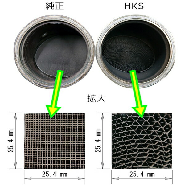 HKSメタル触媒 3BA-DB02トヨタGRスープラRZ B58 20/10～22/9_画像2