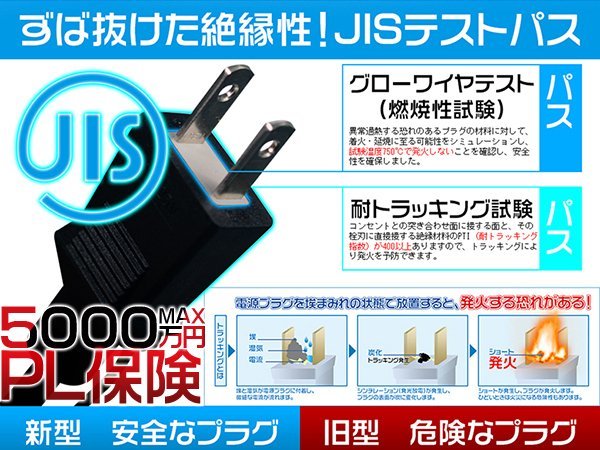 投光器 led 屋外 防水 150W 2400W相当 24000lm「4個セット」外灯 投光器 led 屋外 防水 150W 2400W相当 24000lm「4個セット」外灯