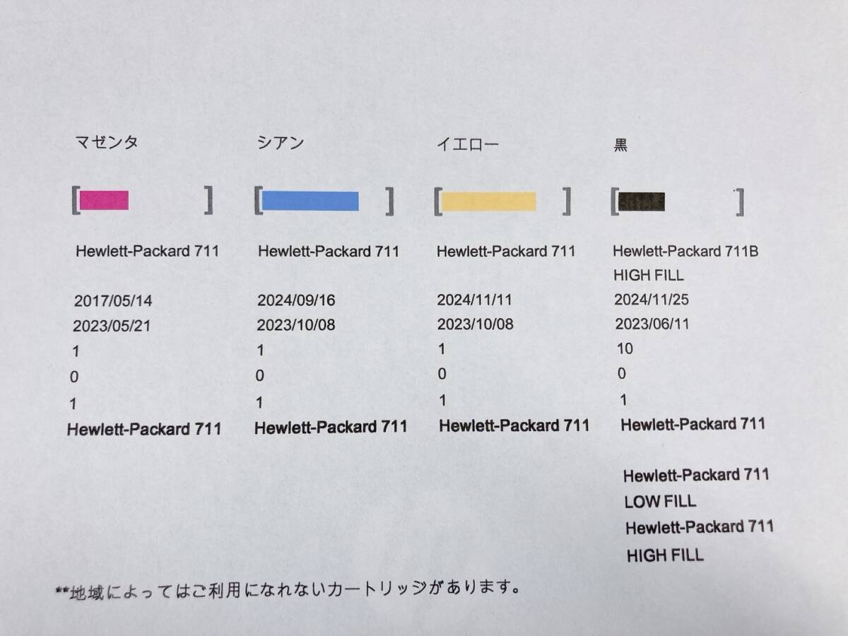 【合計印刷わずか7758枚】HP/Designjet T520 A1大判インクジェットプリンター/通電/動作OK/ポスター/製図/業務用/ヒューレット・パッカード_画像5