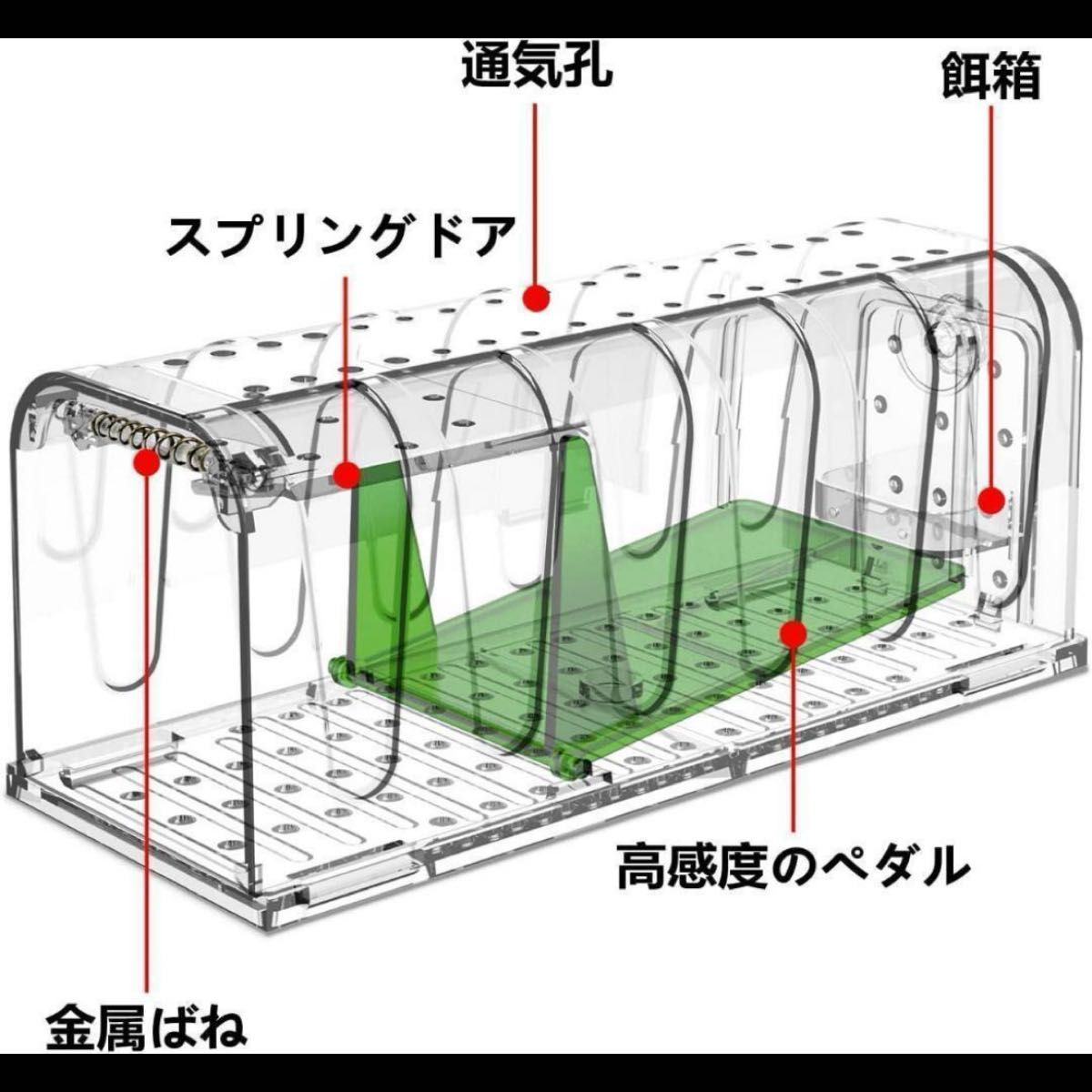 【２個セット】ネズミ捕り 踏み板式 無害 ネズミ捕り器 マウストラップ 簡単設置 ねずみとり ねずみとり捕獲器