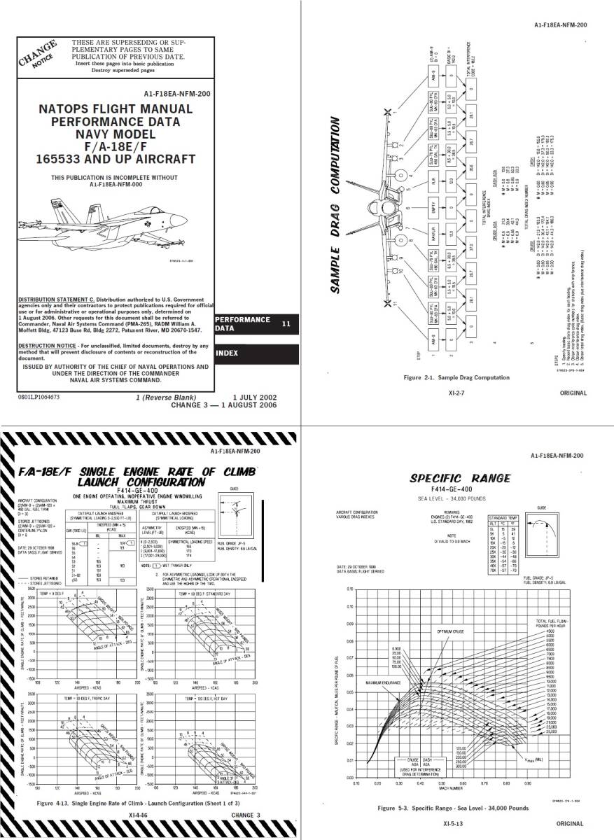 ♪ F18 E/F　... light  инструкция 　 производительность   данные  　　FA-18E/F　FLIGHT MANUAL　Performance Data