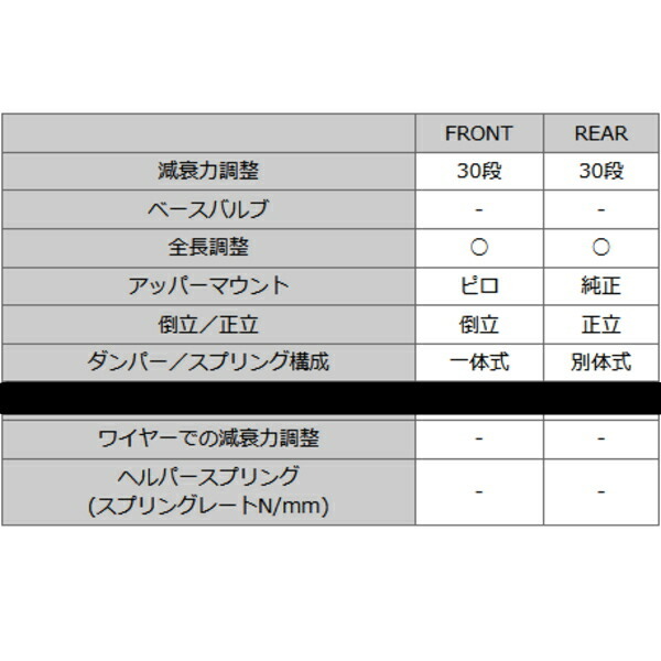 HKSハイパーマックスSスタイルX車高調 ANH20Wヴェルファイア 2AZ-FE 08/5～15/1_画像5