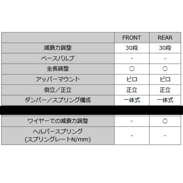 HKSハイパーマックスSスタイルX車高調 JZS161アリスト 2JZ-GTE 97/8～04/12_画像5