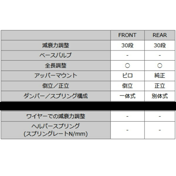 HKSハイパーマックスSスタイルX車高調 GSR50Wエスティマ 2GR-FE 06/1～19/10_画像5