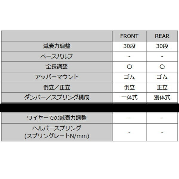 HKSハイパーマックスS車高調 NRE210Hカローラスポーツ 8NR-FTS 18/6～_画像6