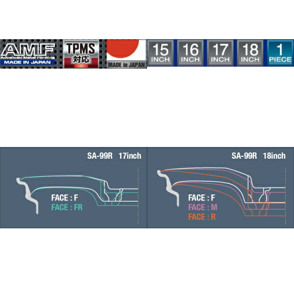 ウェッズスポーツ SA-99R ホイール4本 プラチナシルバーブラック 7.0-17 5/100+48_画像3