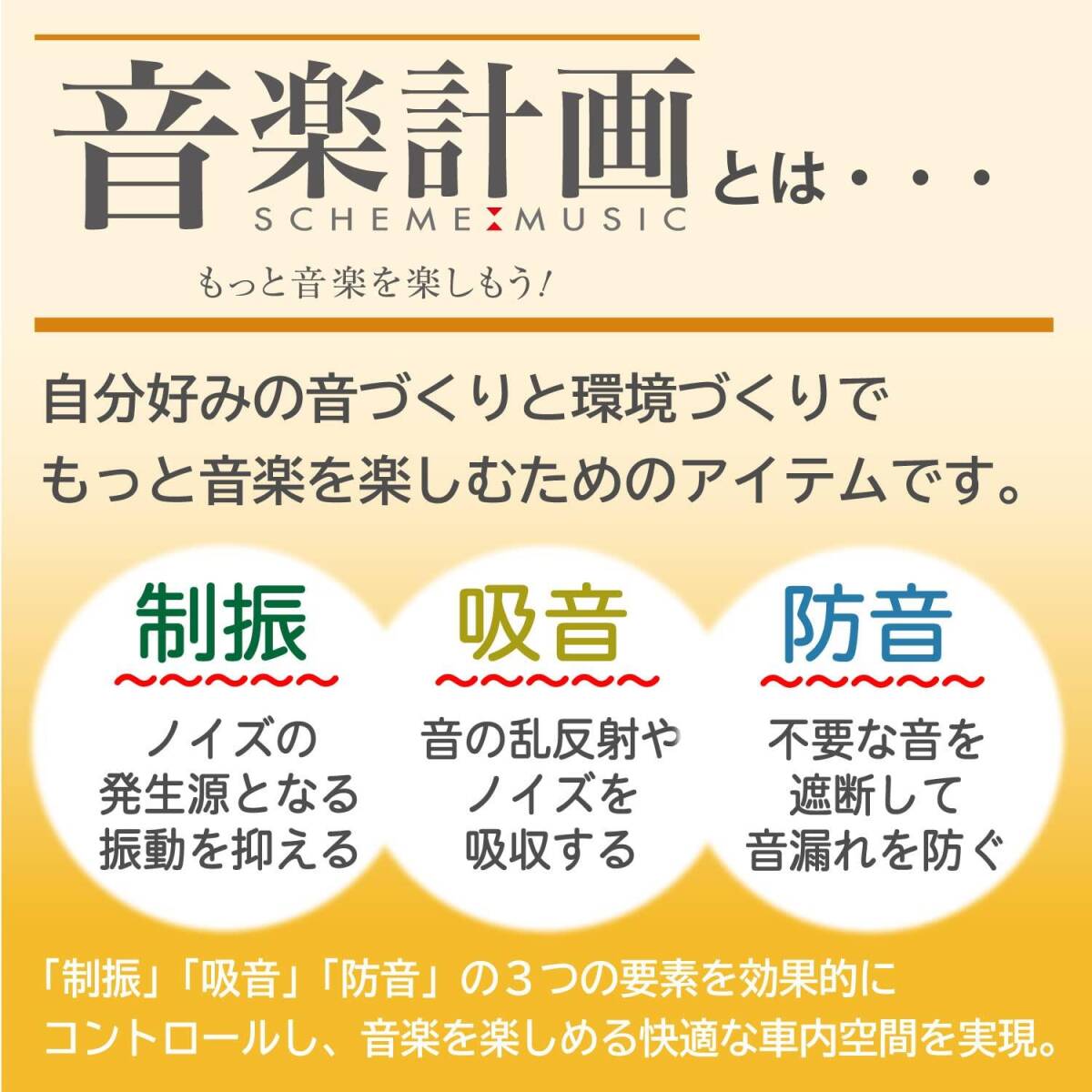 1)スピーカー周辺モデル+内張りはがし 【】エーモン(amon) 音楽計画 デッドニングキット スピーカー周辺簡単モデル 4800 制振材増量+内張り_画像2