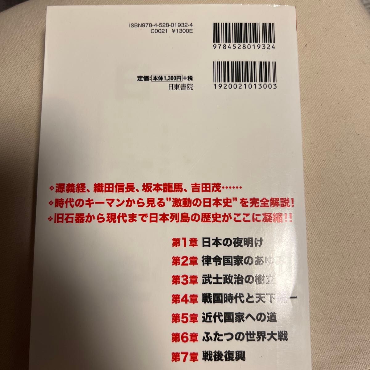 日本史　１１７テーマで日本の歴史が面白いほどわかる （イラスト図解－見てわかる読んで納得！！！－） 青木康洋／監修