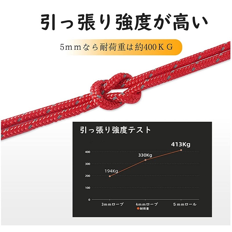 HIKEMAN tent rope pala code gai rope tarp for reflection material entering withstand load 194kg camp supplies parts 50m 3mm 103 6 color from selection 