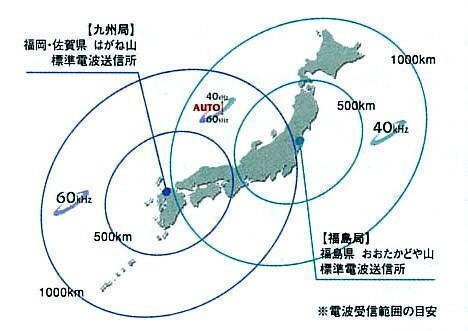 訳あり品 セイコークロック製　ピーターラビット 電波掛け時計_画像2