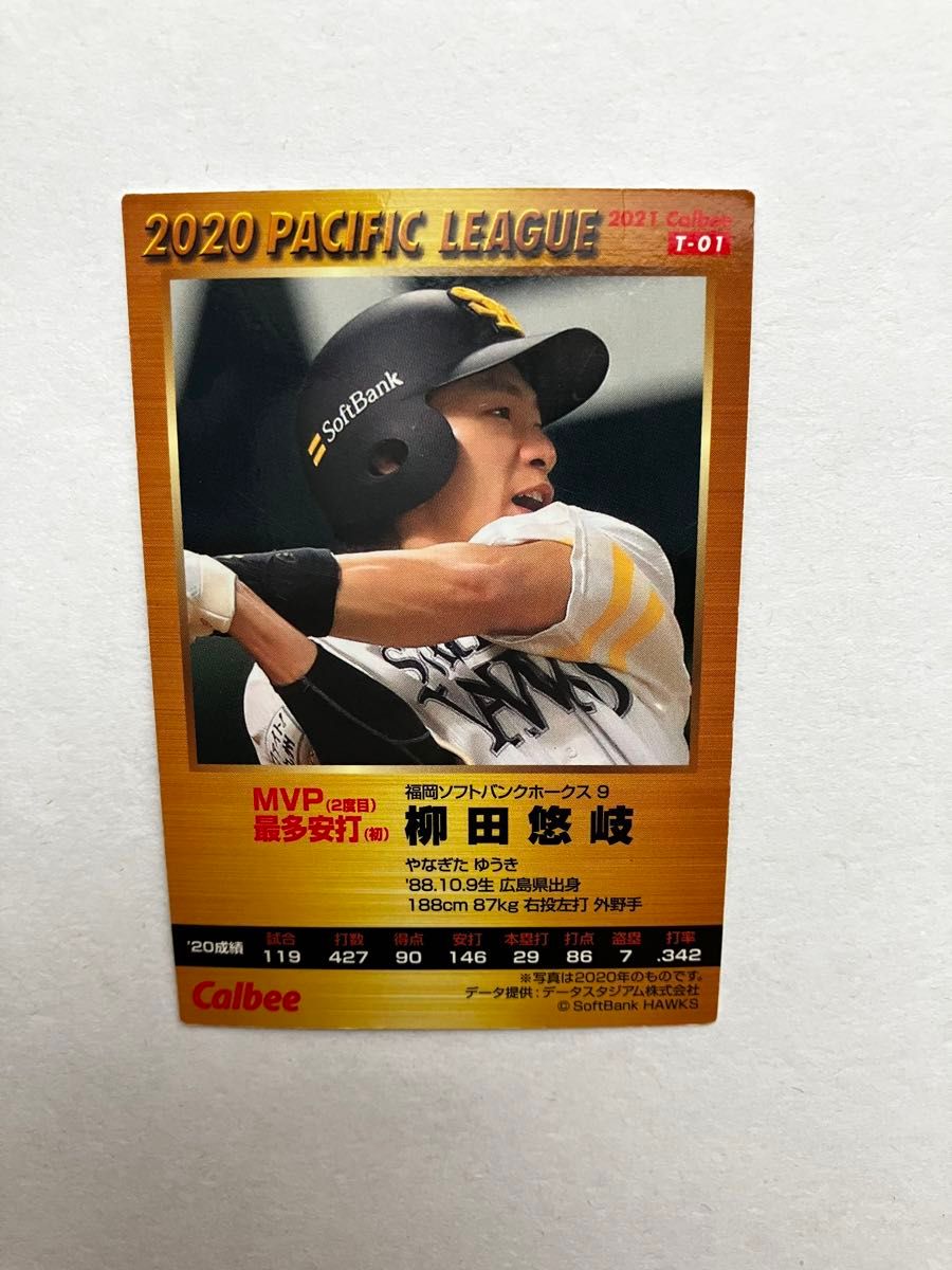 プロ野球チップスカード 柳田悠岐 サイン付きカード|Yahoo プロ野球チップスカード 柳田悠岐 サイン付きカード|Yahoo