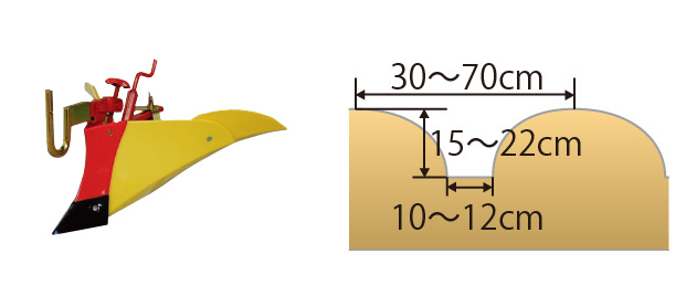 ホンダ ミニ耕うん機 こまめ F220 F210 F200用 ニューイエロー培土器（尾輪付）（畝立て） 10890 の画像1