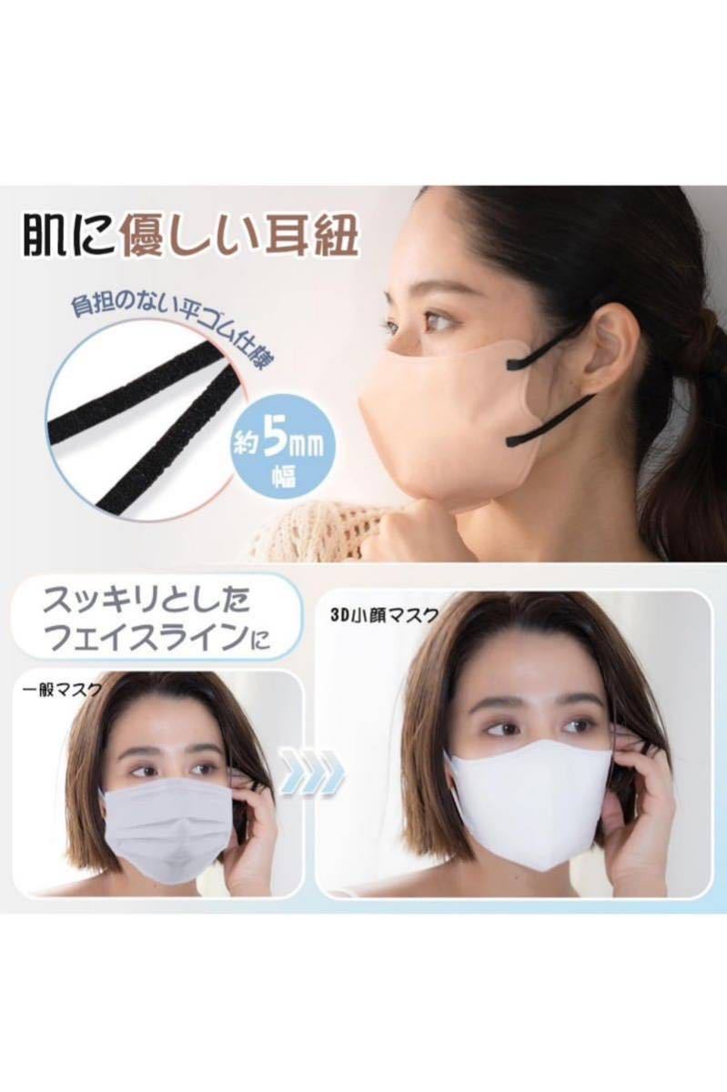 3dマスク 日本製 マスク JIS規格適合 30枚入 個包装 不織布マスク 立体マスク MASK 全国マスク工業会会員 カケンテスト済_画像9