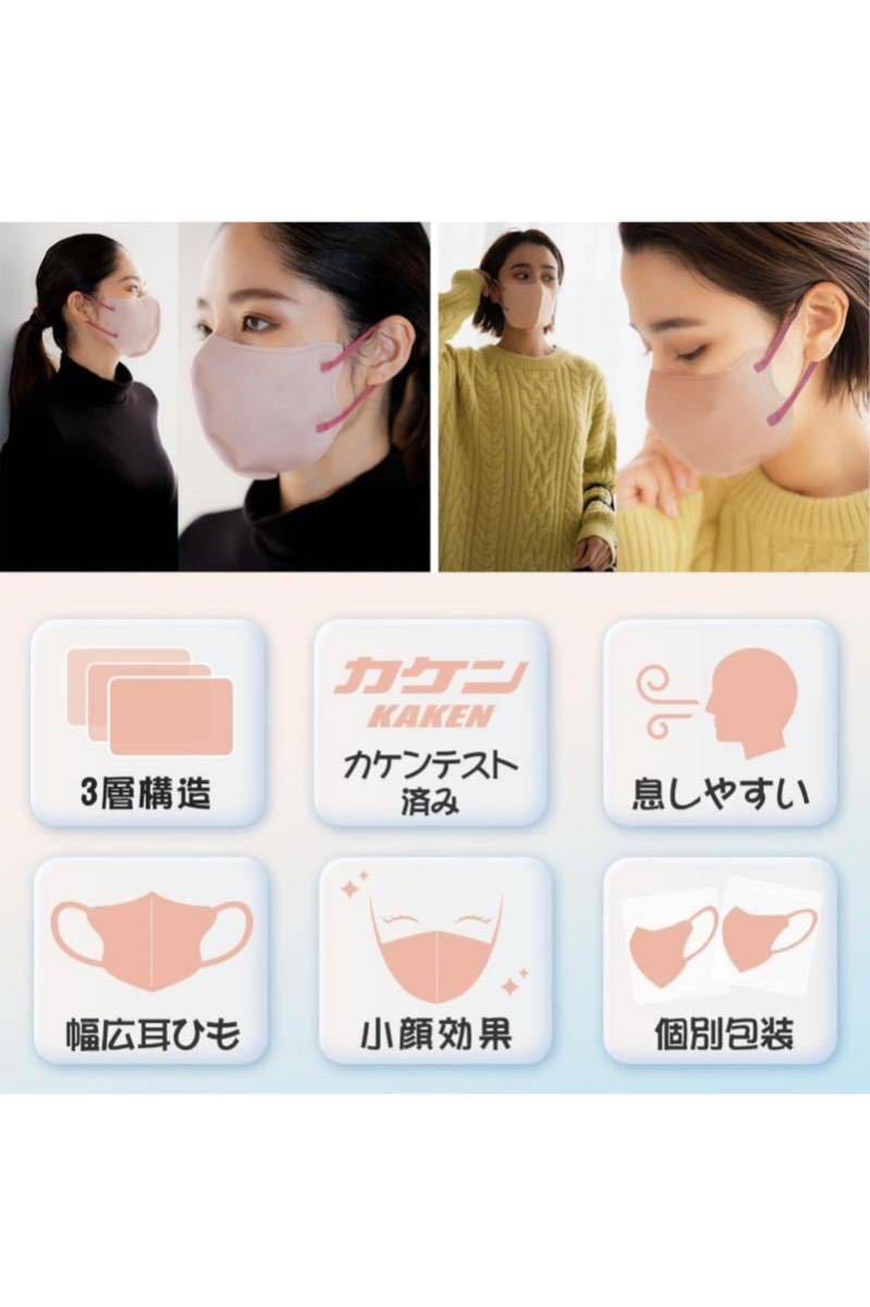 3dマスク 日本製 マスク JIS規格適合 30枚入 個包装 不織布マスク 立体マスク MASK 全国マスク工業会会員 カケンテスト済_画像4