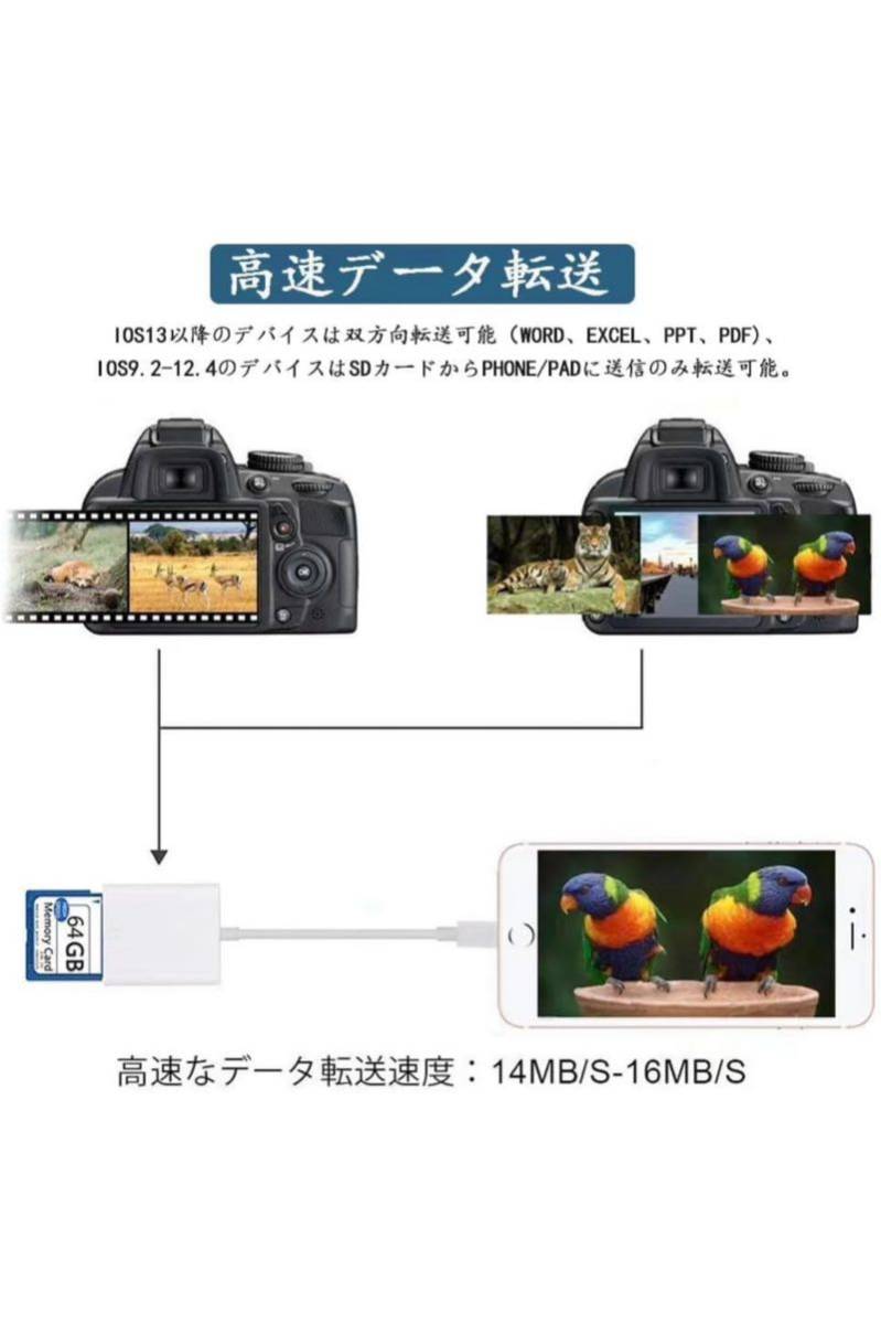 iPhone SDカードリーダー [2024年 MFi認証品] SDカード カメラリーダー 512GB対応 最大1TB対応 写真/ビデオ/音声ファイル 高速伝送