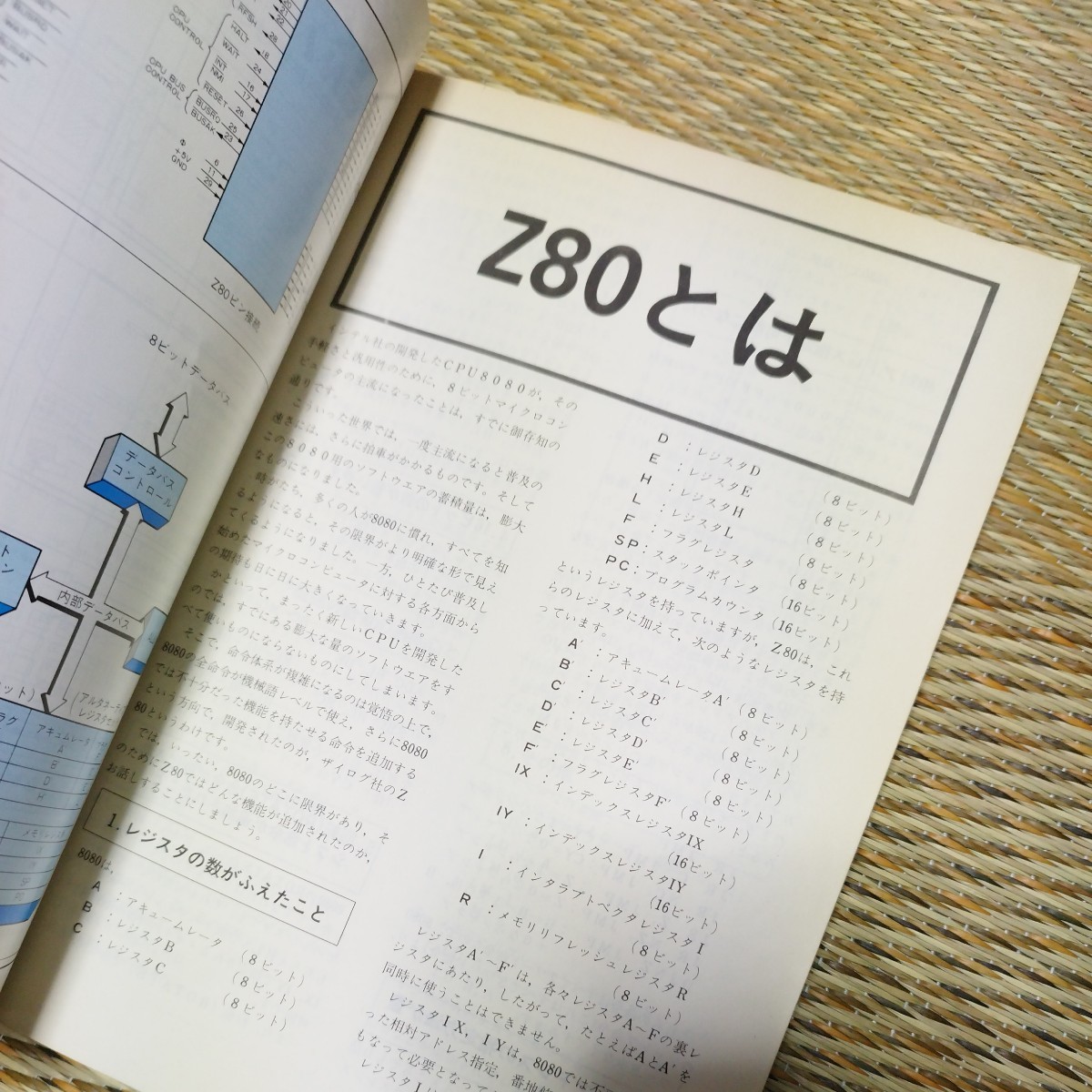 Z-80 マイコンプログラムテクニック ホビーライフシリーズ 電波新聞社_画像4