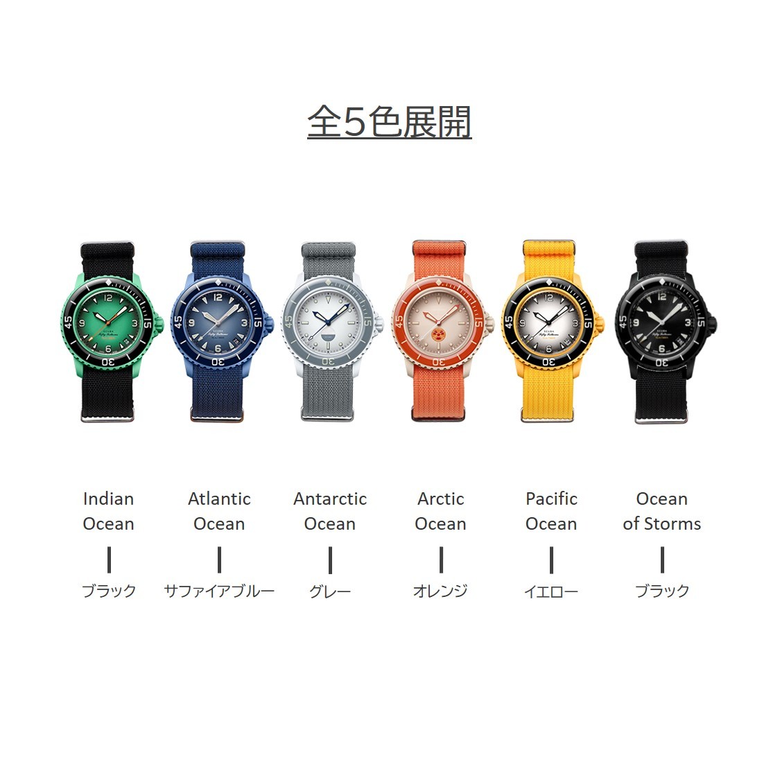 BLANCPAIN×Swatch 縦紋ナイロンベルト ブラック_画像3