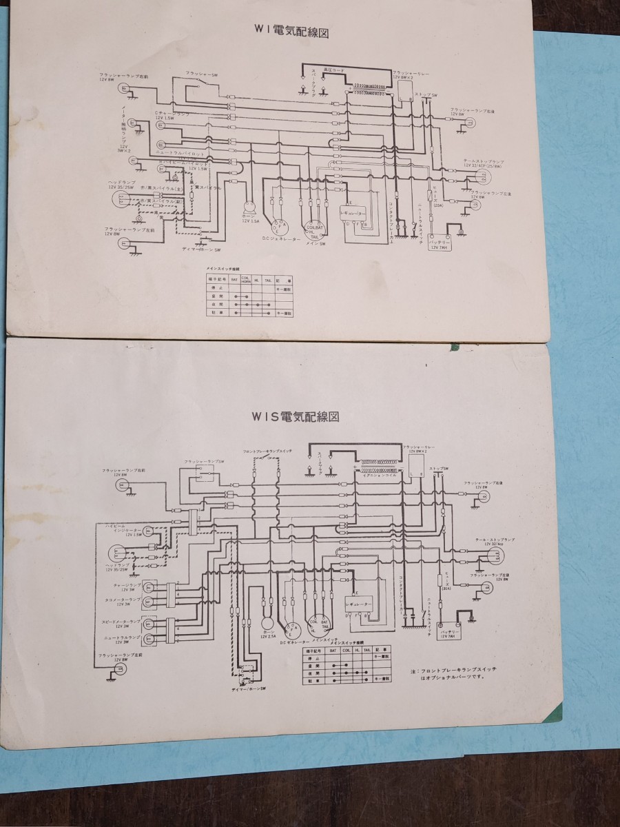 カワサキ　メグロ　K1.W1.W1Sサービスマニュアル整備書、貴重品_画像10